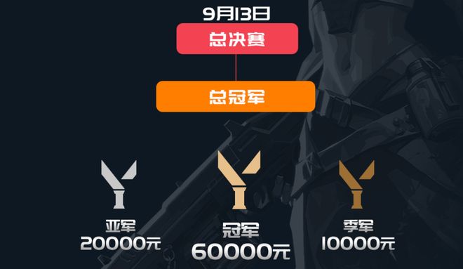 爱游戏在线-关于Valorant决赛震撼开打，巅峰对决引爆全场的信息
