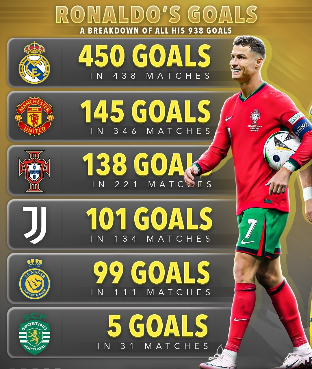 葡萄牙力克皇马,本泽马关键制胜 葡萄牙力克皇马,本泽马关键制胜